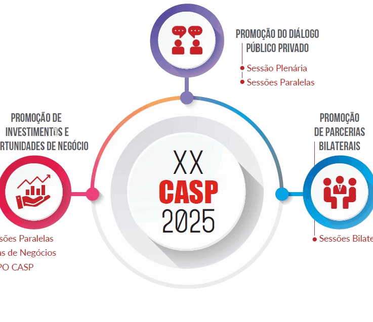 Componente da conferencia sans fond